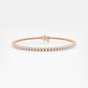 Evelyn - Classic Box Setting Bracelets